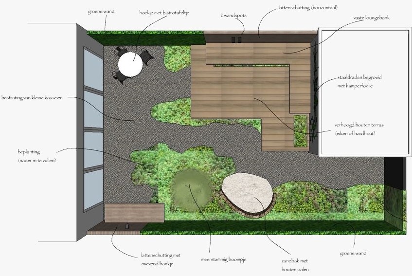 Tuinontwerp laten maken